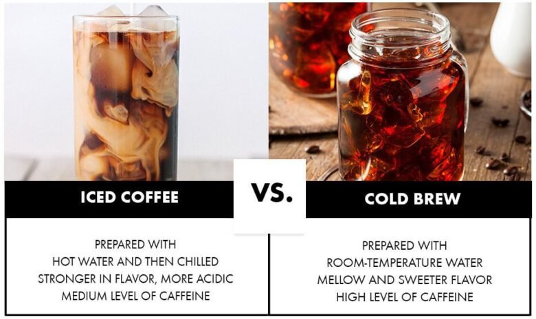 Iced Coffee vs. Cold Brew: What's the Difference?